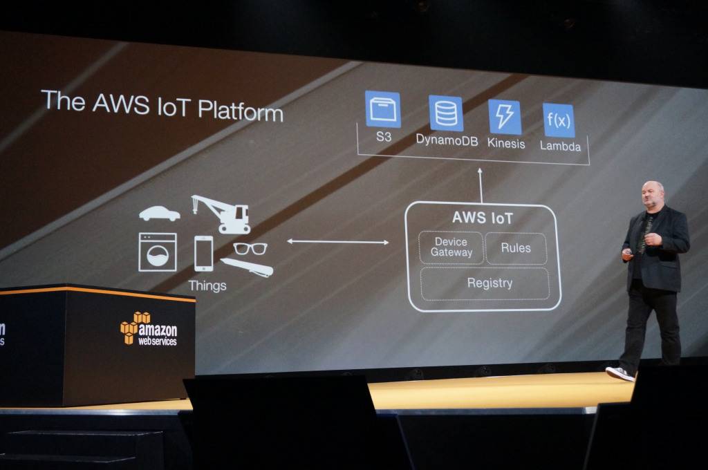amazon iot launch 2